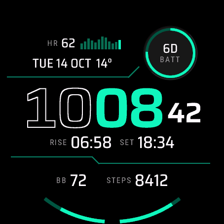 Conduit watch face